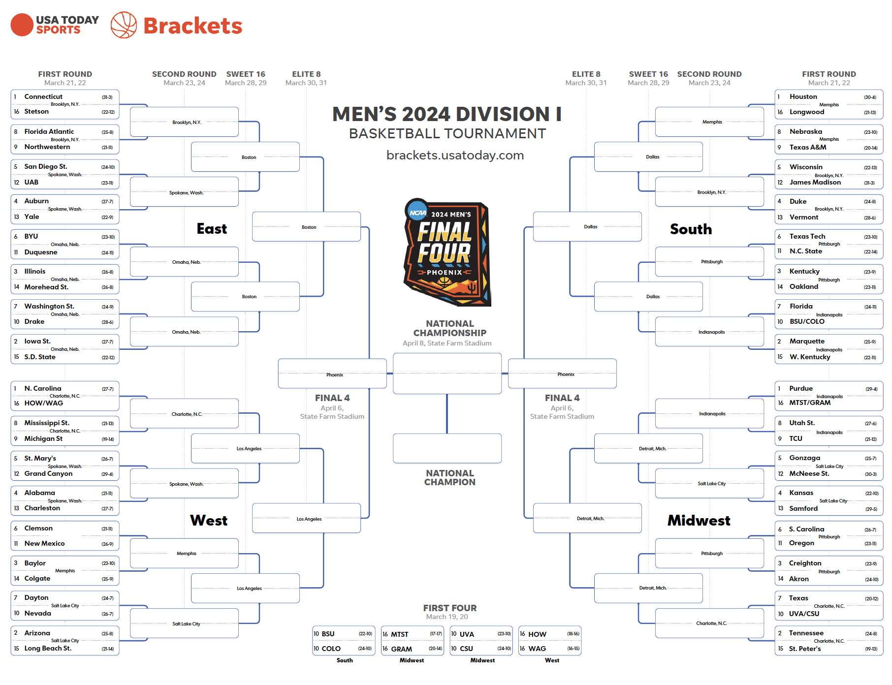 March Madness Free Printable Bracket: Ncaa Men&amp;#039;S Tournament within Free Printable Brackets Ncaa Basketball