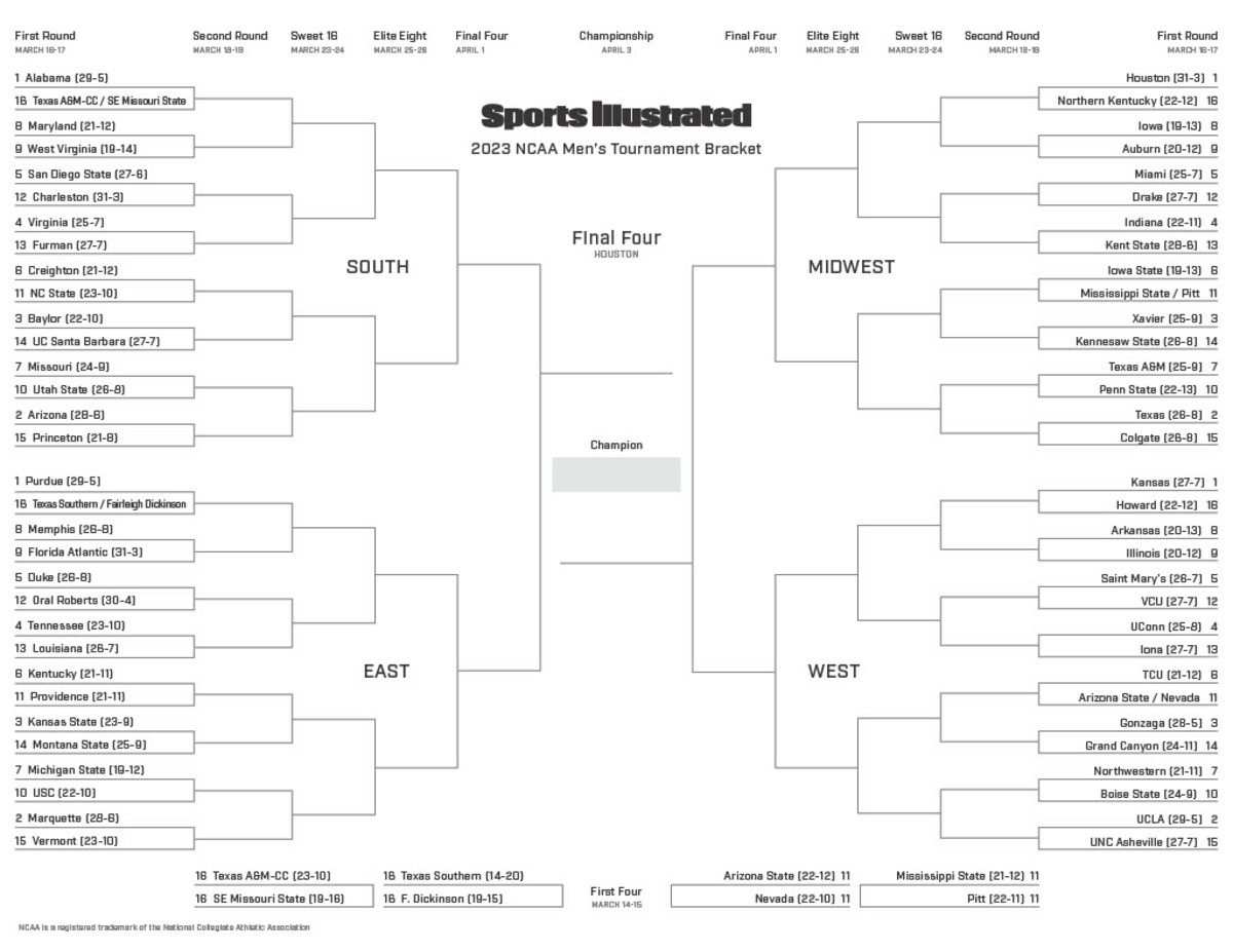 March Madness Printable Bracket: Men&amp;#039;S 2023 Ncaa Tournament inside Free Printable March Madness Bracket
