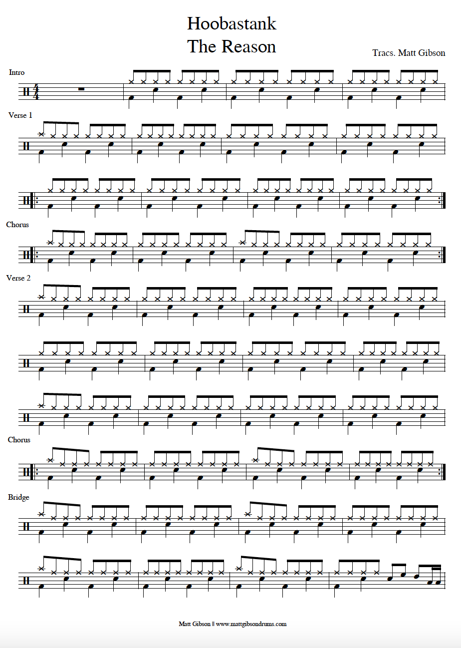 Matt Gibson Drums - Brisbane Based Drum Tutor pertaining to Free Printable Drum Sheet Music