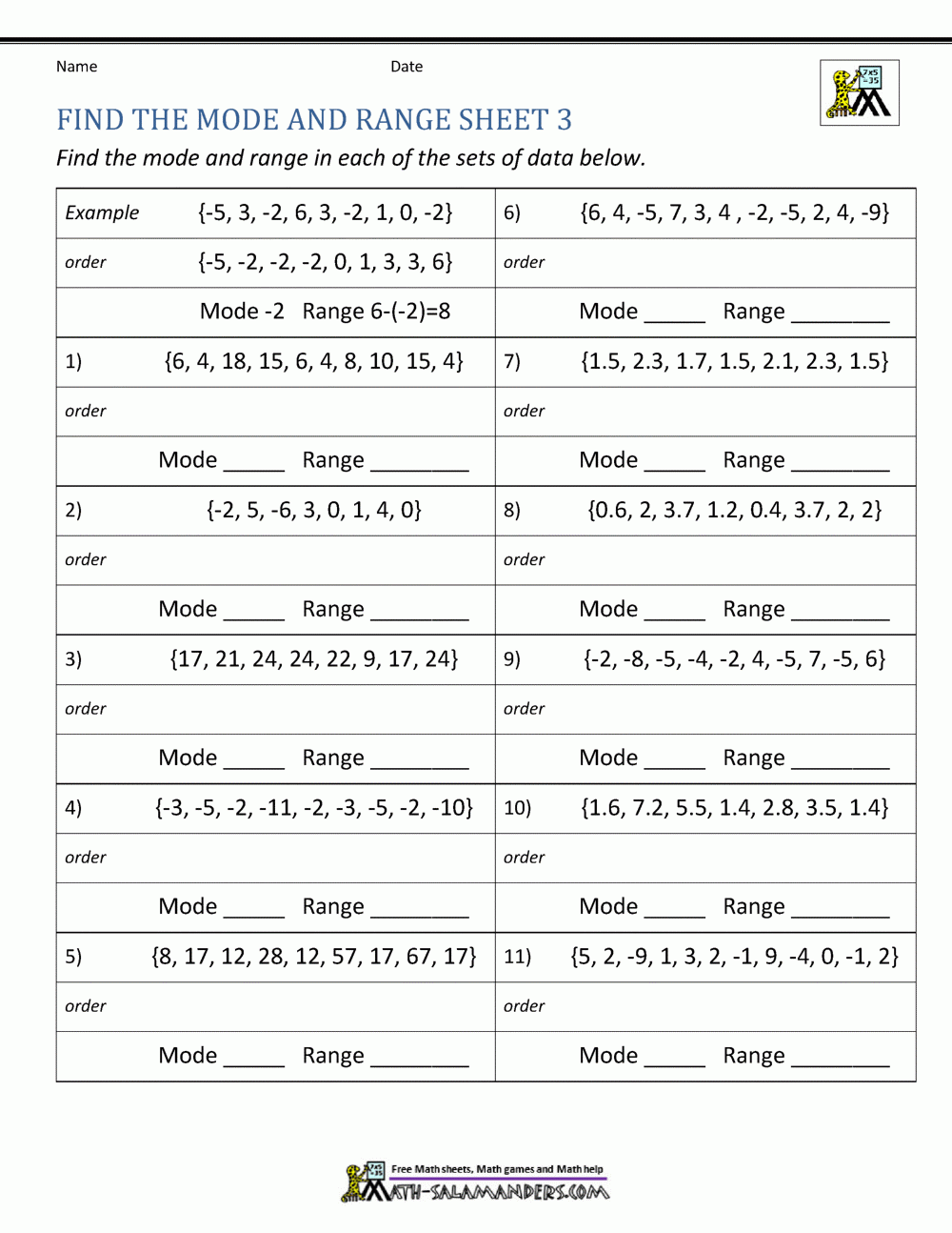 Mode And Range Worksheets throughout Free Printable Statistics Worksheets