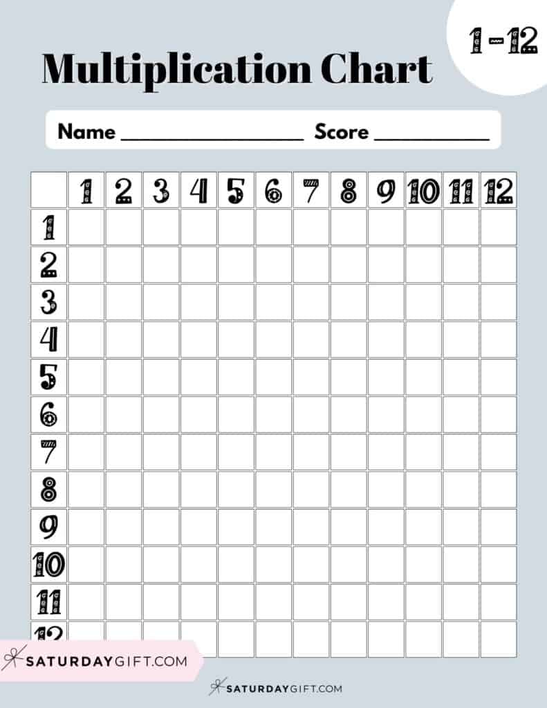 Multiplication Chart Printable &amp;amp; Times Tables (1-12) - Cute &amp;amp; Free with regard to Free Printable Blank Multiplication Table 1-12