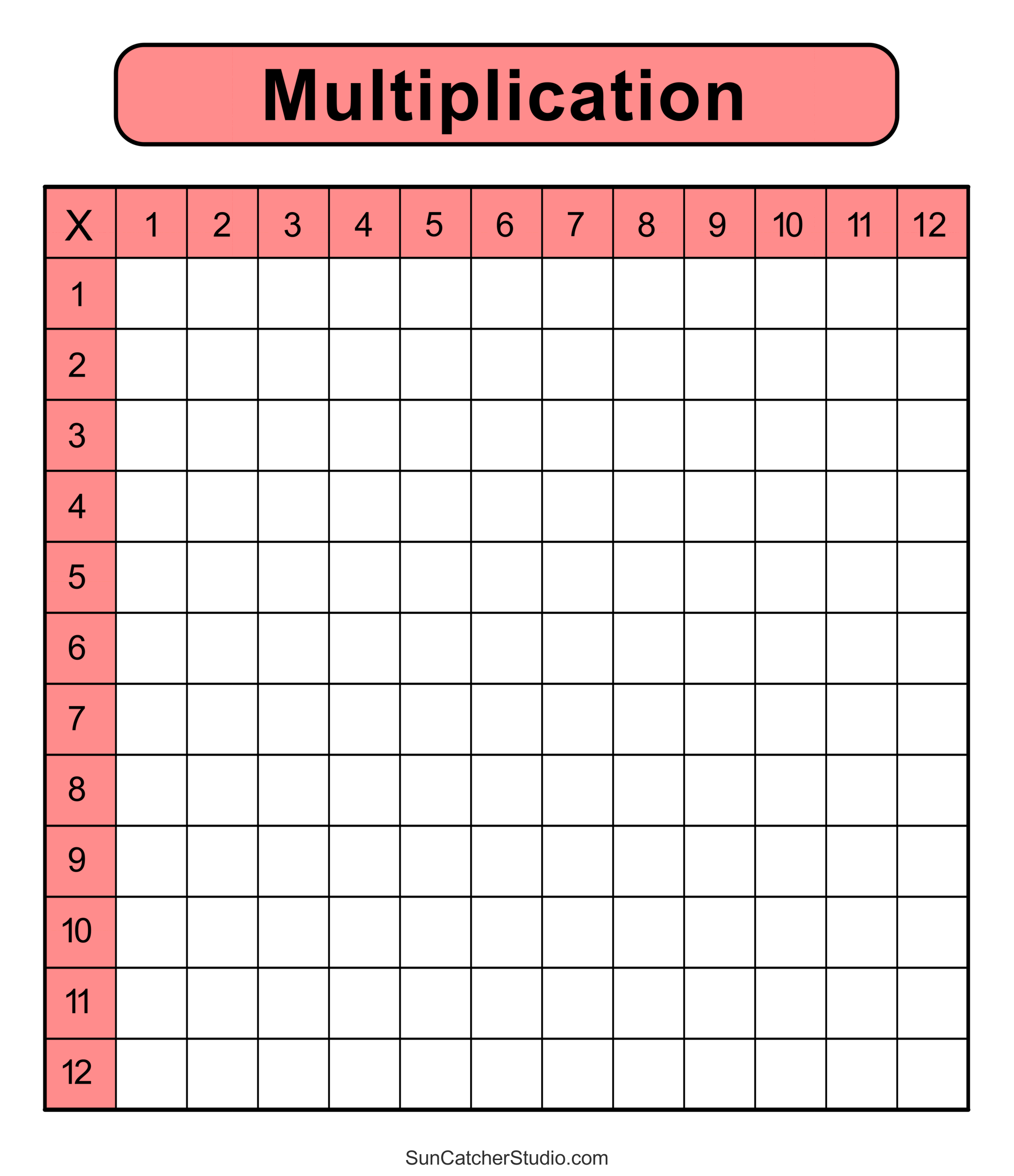 Multiplication Charts (Pdf): Free Printable Times Tables – Diy regarding Free Printable Blank Multiplication Table 1-12