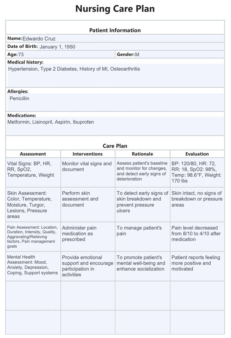 Nursing Care Plan Template &amp;amp; Example | Free Pdf Download pertaining to Free Printable Blank Nursing Care Plan