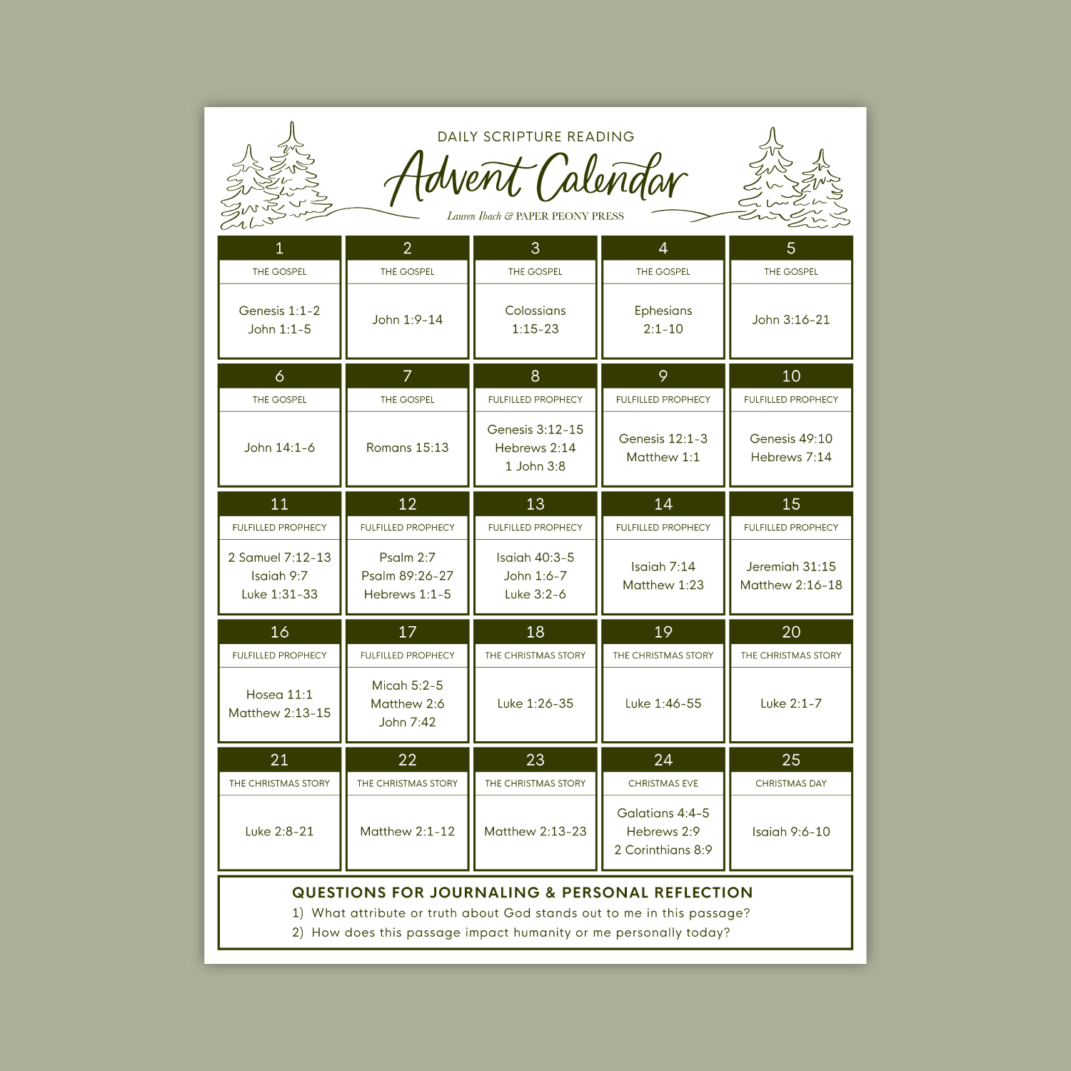 Preparing For Christmas (Plus A Free Printable Advent Reading Plan!) with Free Printable Advent Bible Study