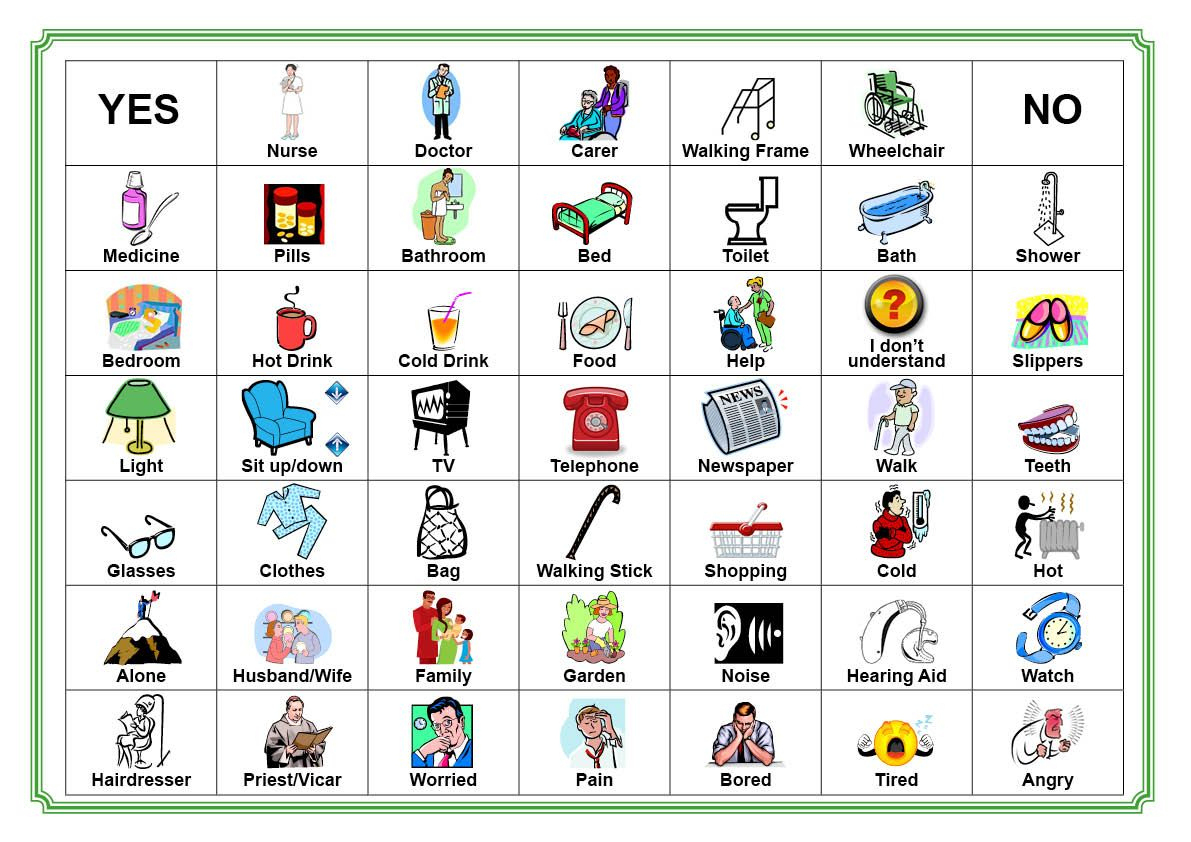 Printable Basic Needs Communication Board within Free Printable Communication Boards For Adults