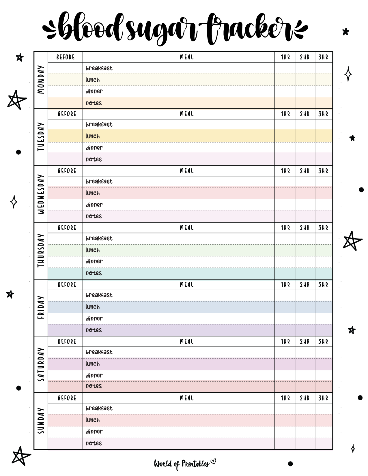 Printable Blood Sugar Chart | Blood Sugar Log, Blood Sugar Tracker in Free Printable Blood Sugar Tracking Chart