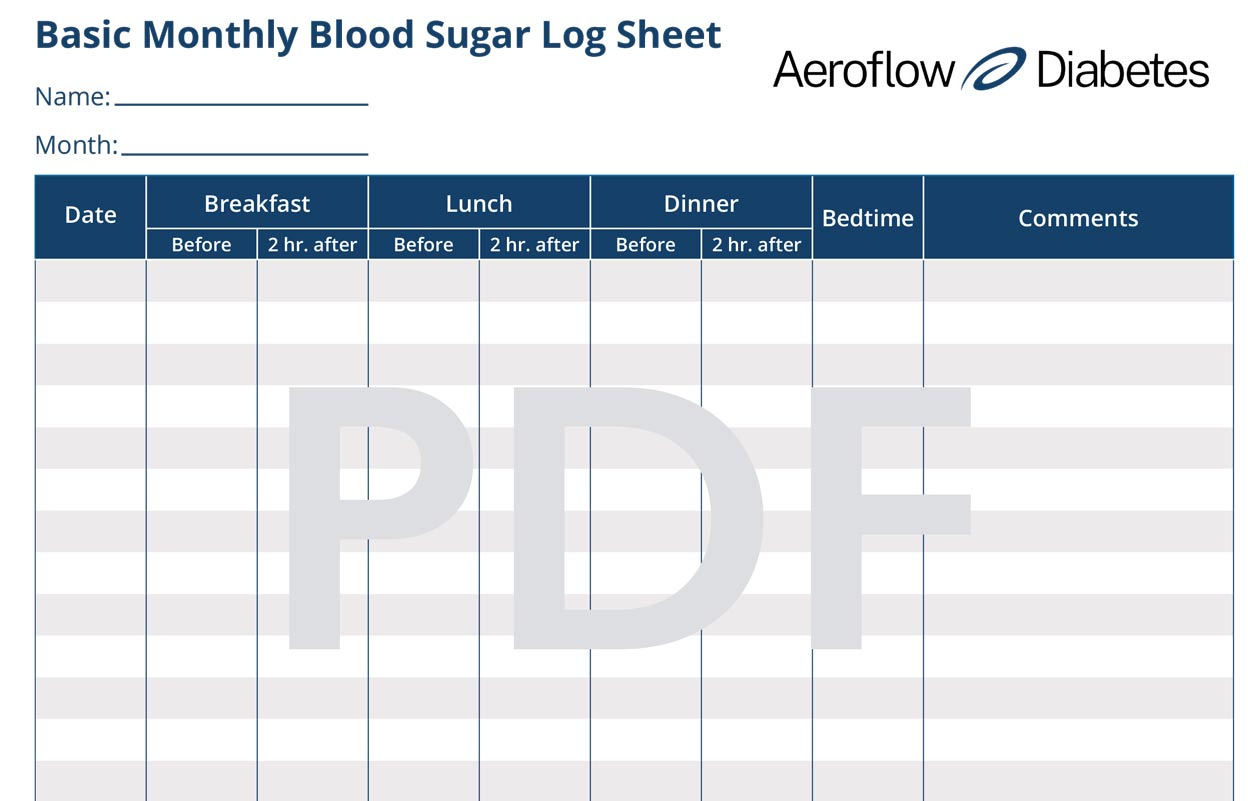 Printable Blood Sugar Log Sheet Pdf | Aeroflow Diabetes for Free Diabetic Log Book Printable