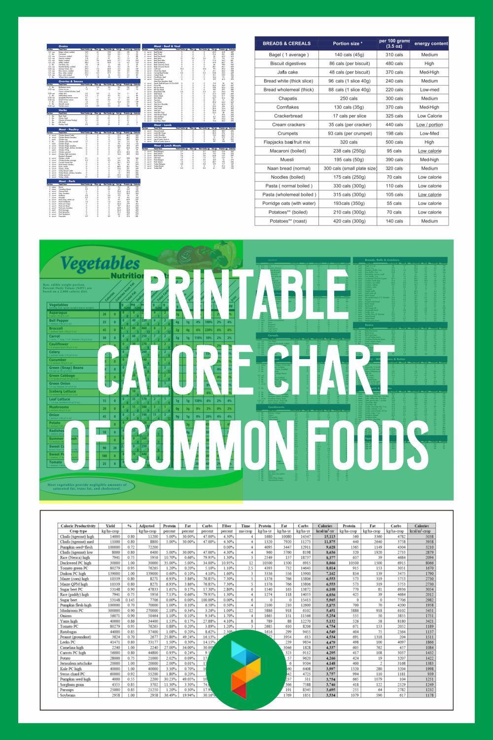 Printable Calorie Chart Of Common Foods | Printablee | Calorie throughout Free Printable Calorie Chart