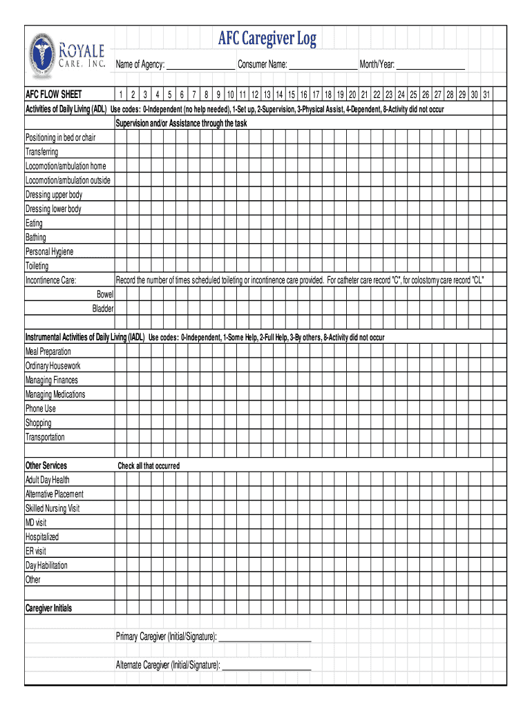 Printable Caregiver Daily Checklist Template - Fill Online pertaining to Free Printable Caregiver Forms