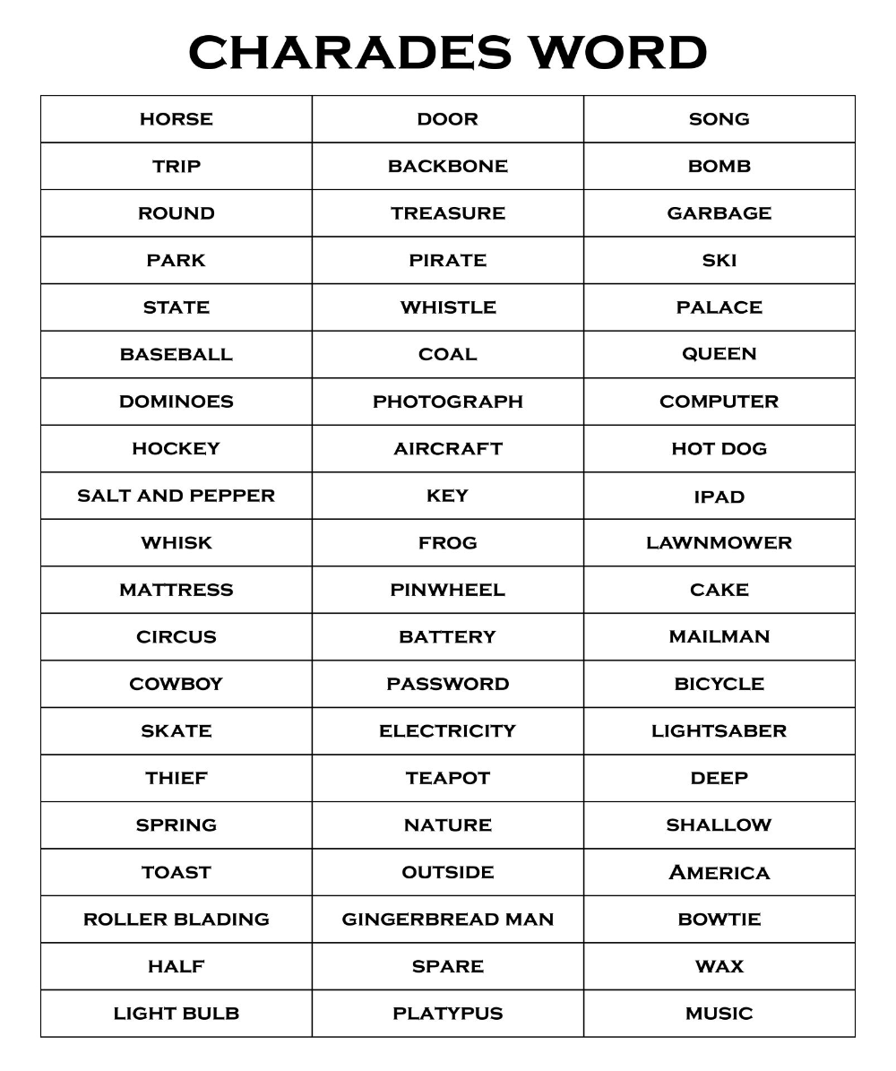 Printable Charades List For Adults inside Free Printable Charades Cards