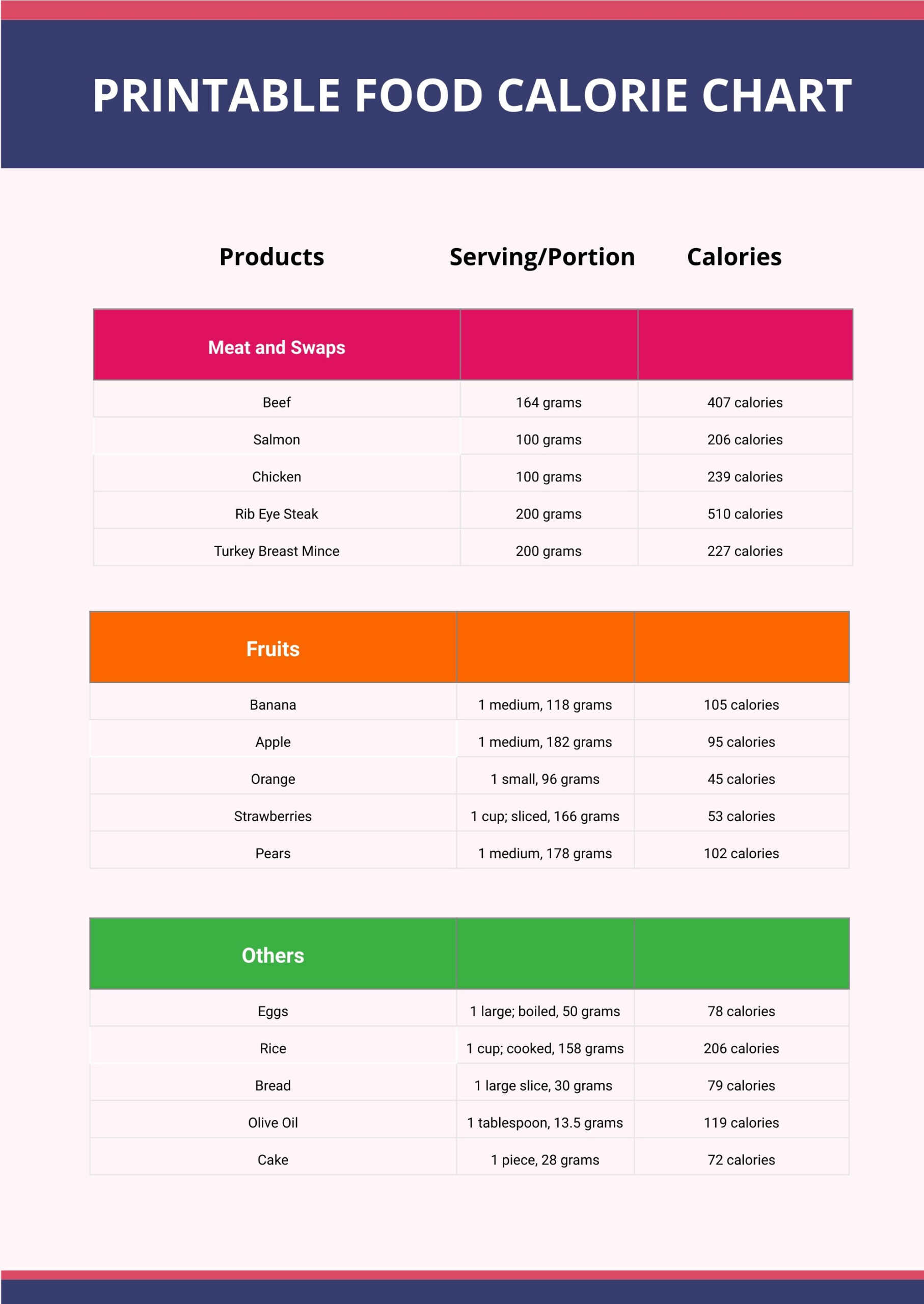 Printable Food Calorie Chart In Illustrator, Pdf - Download pertaining to Free Printable Calorie Chart