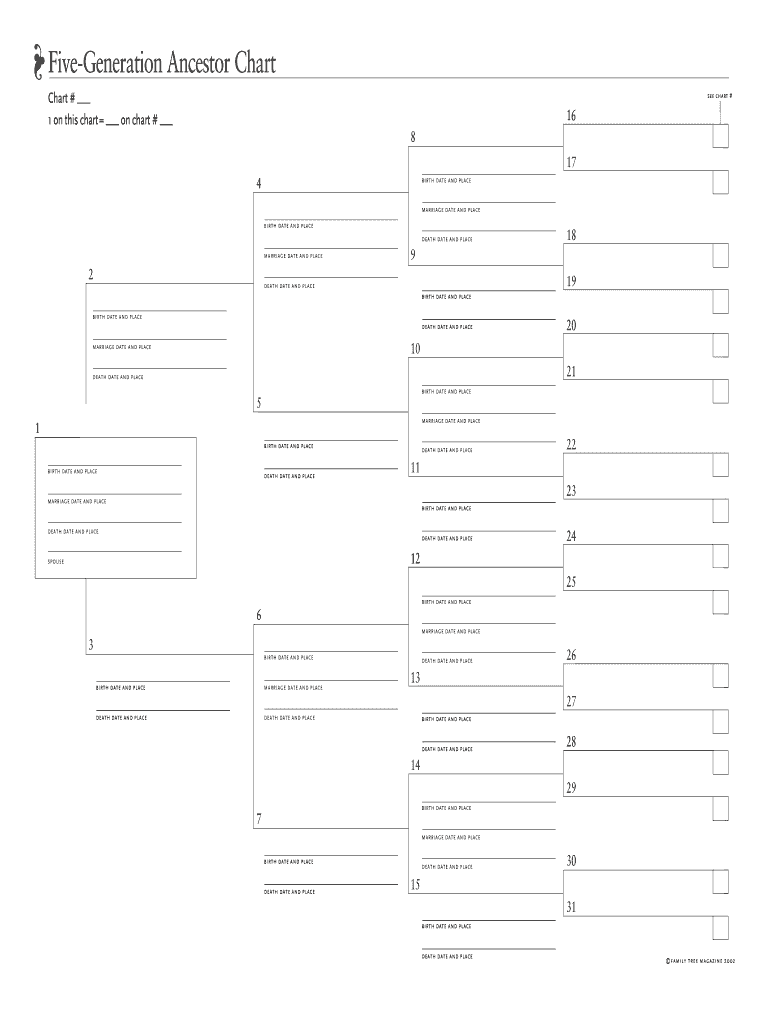 Printable Free Fillable Genealogy Forms: Fill Out &amp;amp; Sign Online intended for Free Printable Genealogy Worksheets