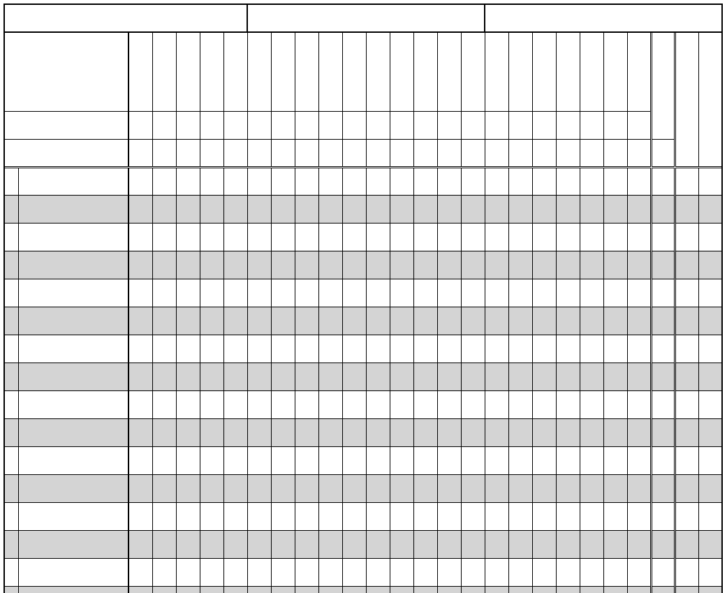 Printable Gradebook » The Spreadsheet Page for Free Printable Grade Sheet