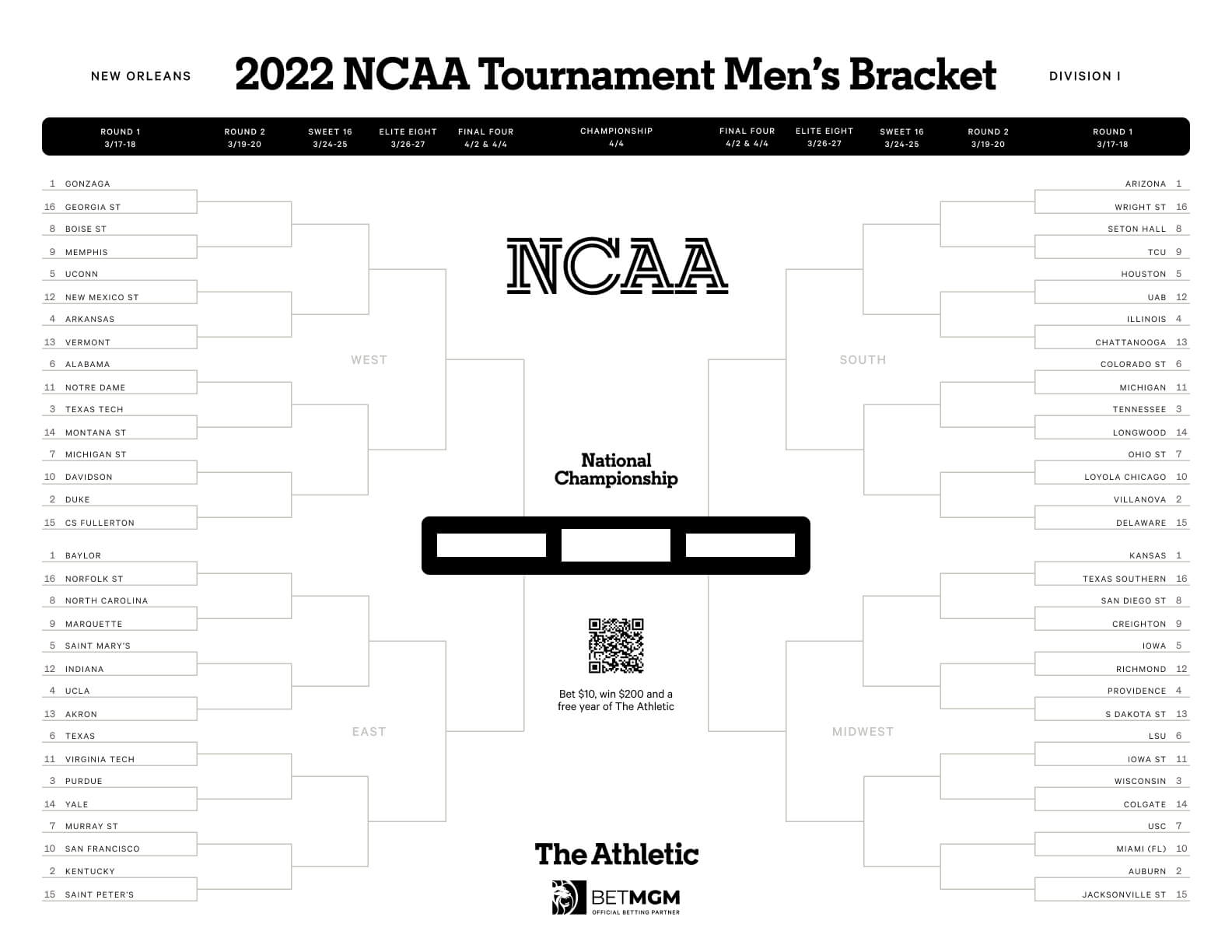 Printable Ncaa Tournament Bracket: Download A Copy - The Athletic regarding Free Printable Brackets Ncaa Basketball