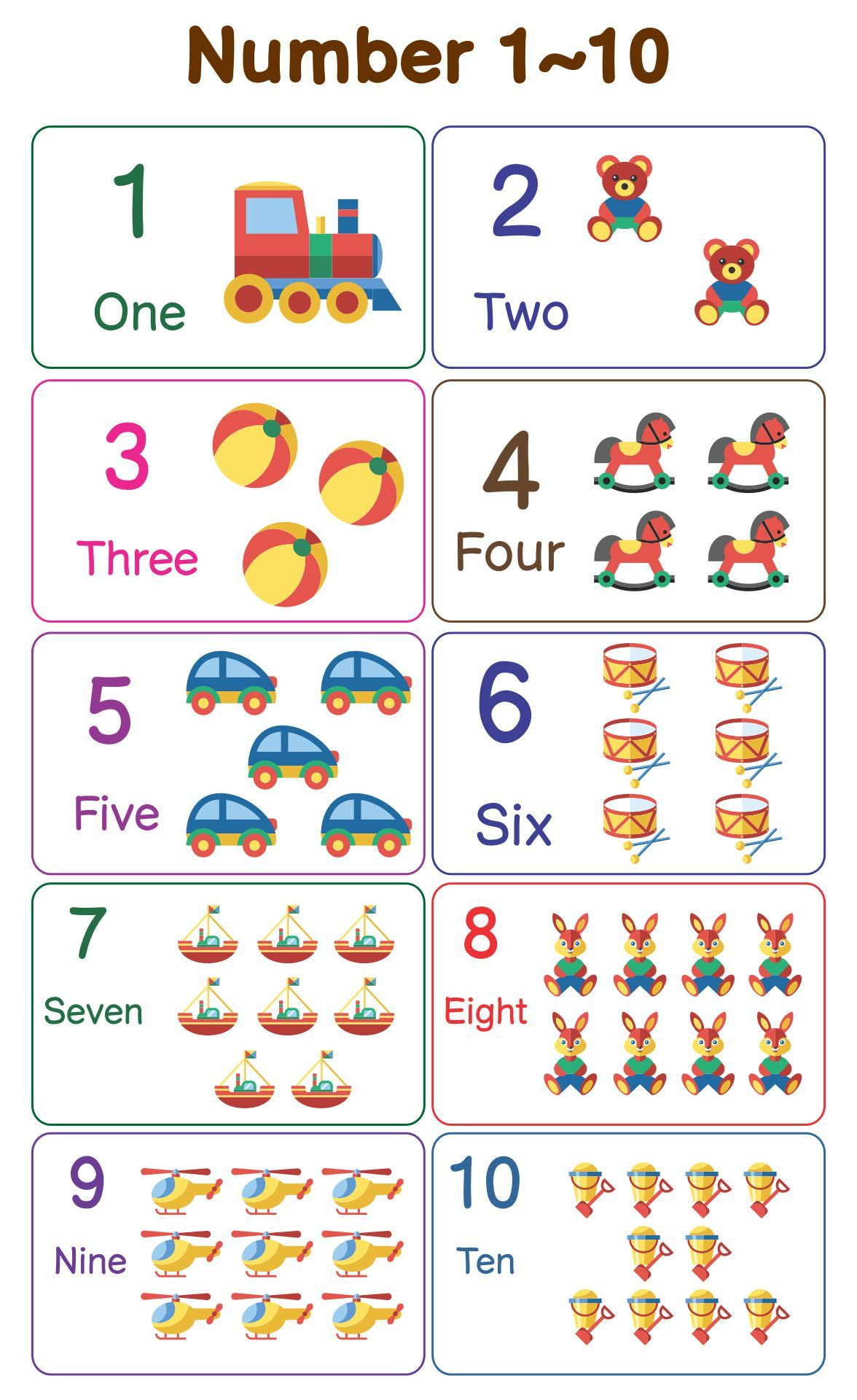 Printable Number Chart 1-10 With Pictures | Pdf with Free Printable Number Chart 1-10