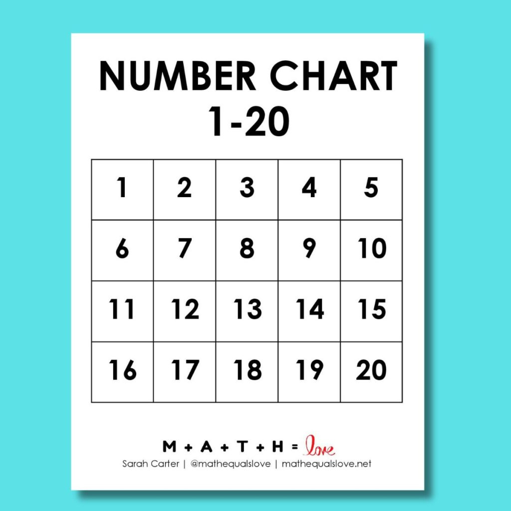 Printable Number Chart 1-20 (Free Pdf Templates) pertaining to Free Printable Number Chart 1-20