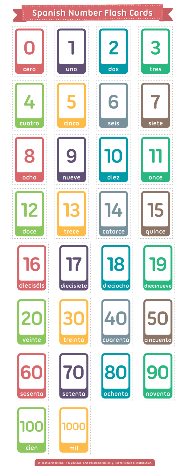 Printable Spanish Number Flash Cards intended for Free Printable Spanish Numbers