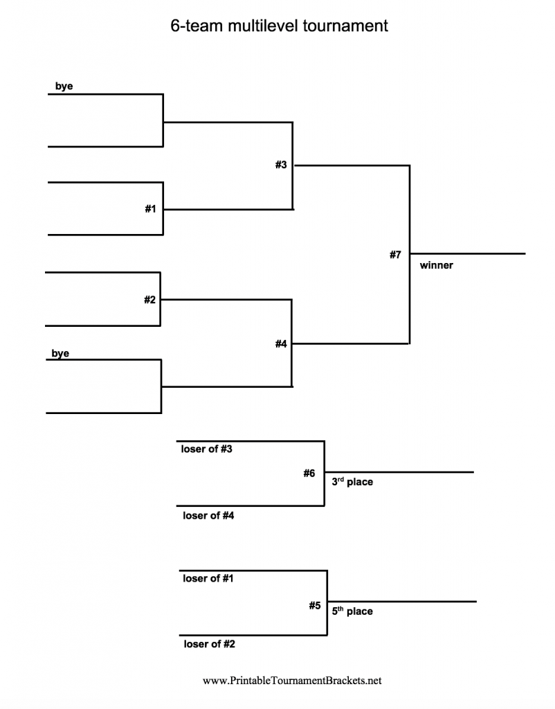 Printable Tournament Brackets | Free Printables with Free Printable Brackets