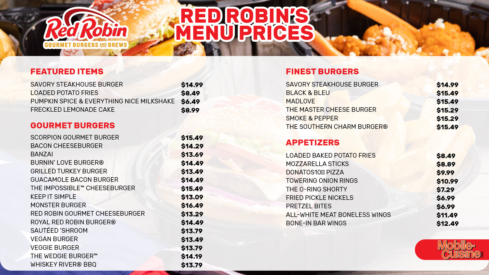 Red Robin Menu Prices On Burgers &amp;amp; Everything (2024) intended for Free Red Robin Coupons Printable