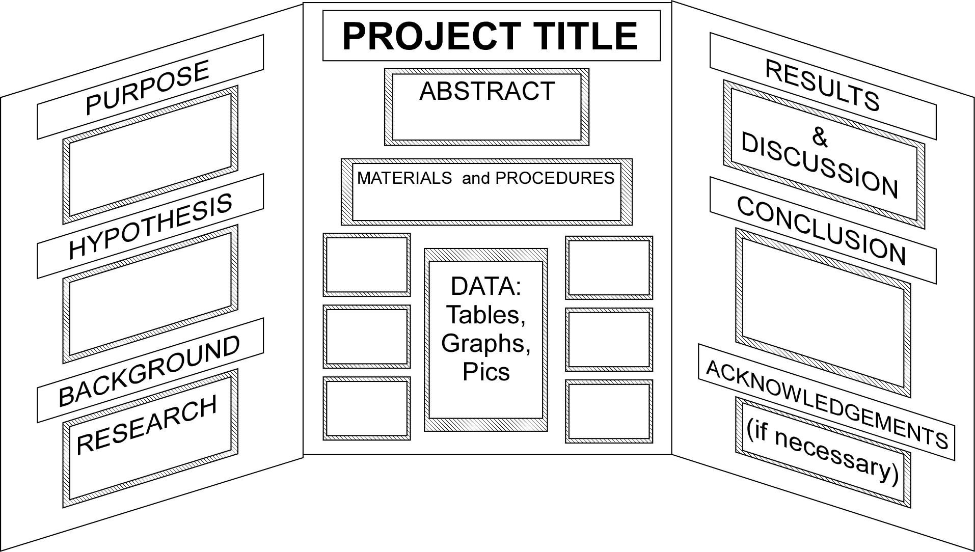 Science Fair Abstract Template with regard to Free Printable Science Fair Project Board Labels