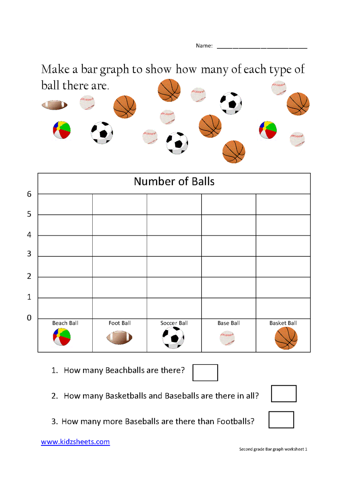 Second Grade Bar Graph Worksheet1 | Kids Math Worksheets, Graphing within Free Printable Bar Graph Worksheets for 2nd Grade