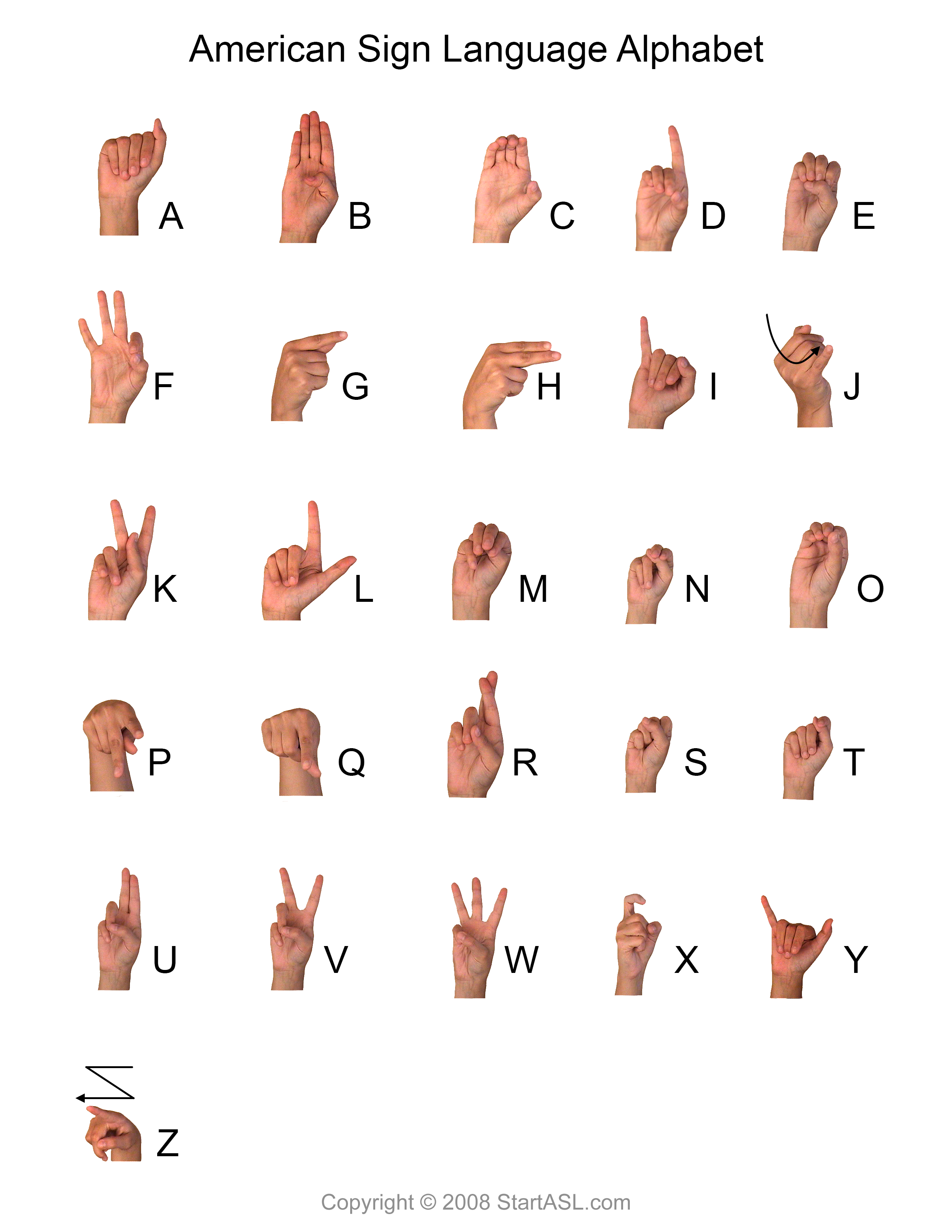 Sign Language Alphabet | 6 Free Downloads To Learn It Fast | Start Asl regarding Free Printable American Sign Language Alphabet