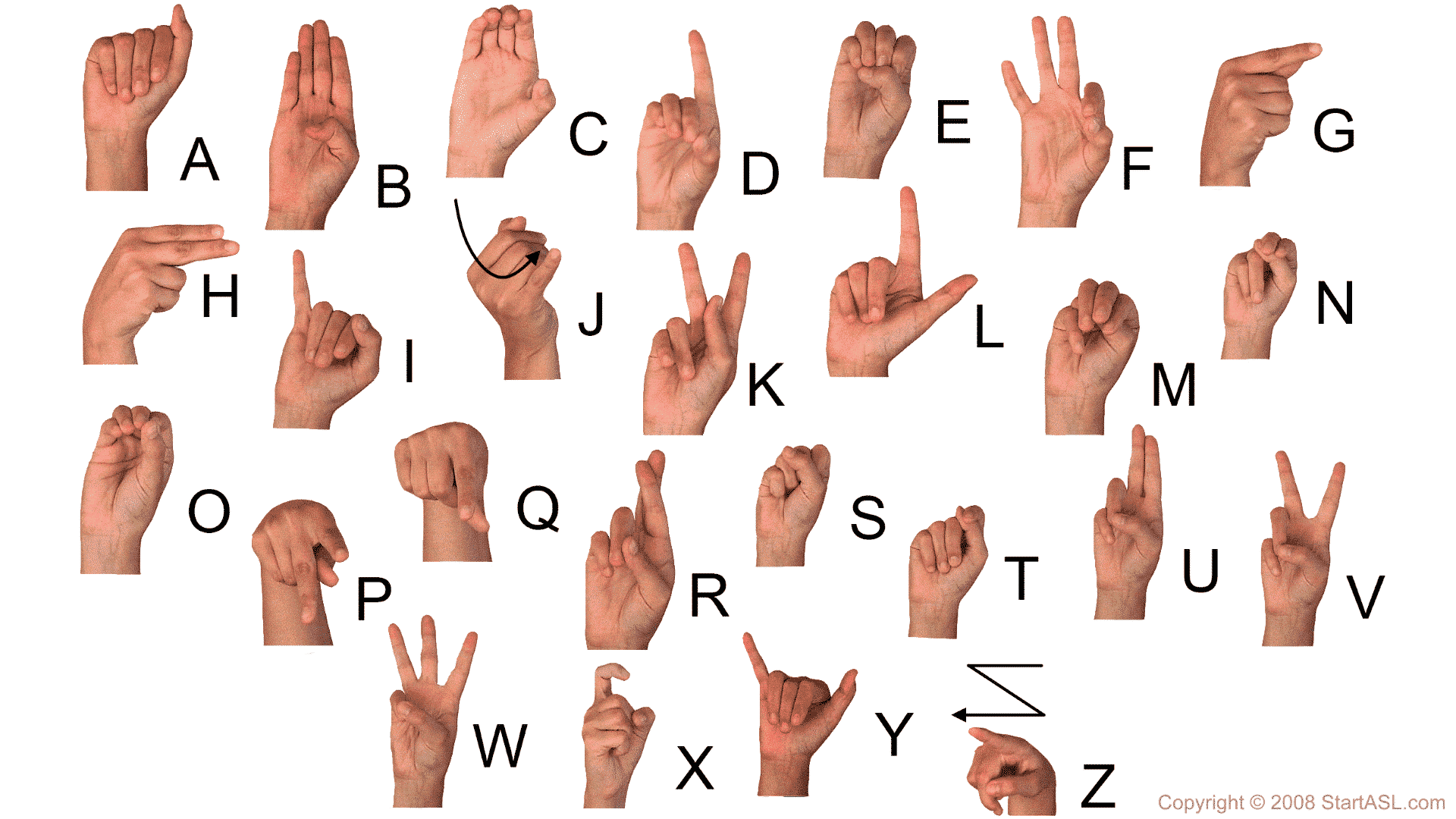 Sign Language Alphabet | 6 Free Downloads To Learn It Fast | Start Asl with Free Printable American Sign Language Alphabet