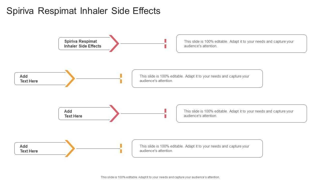 Spiriva Respimat Inhaler Side Effects In Powerpoint And Google in Free Printable Spiriva Coupons