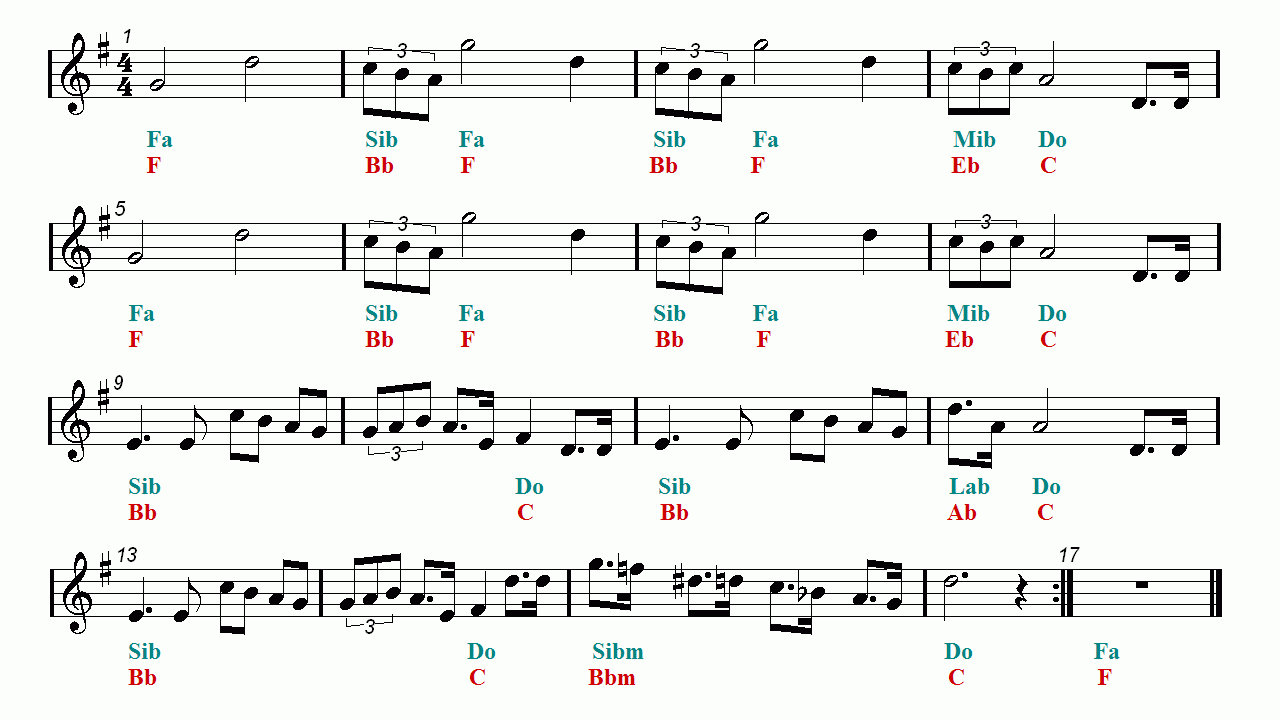 Star Wars Main Title Trumpet Sheet Music | Easy Music within Free Printable Trumpet Sheet Music Star Wars