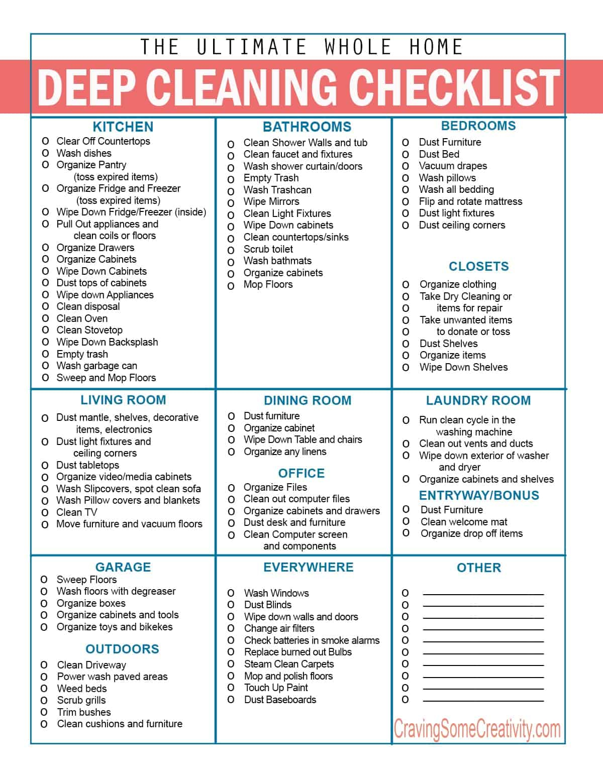 The Ultimate Printable House Cleaning Checklist • Craving Some in Free Printable House Cleaning Checklist