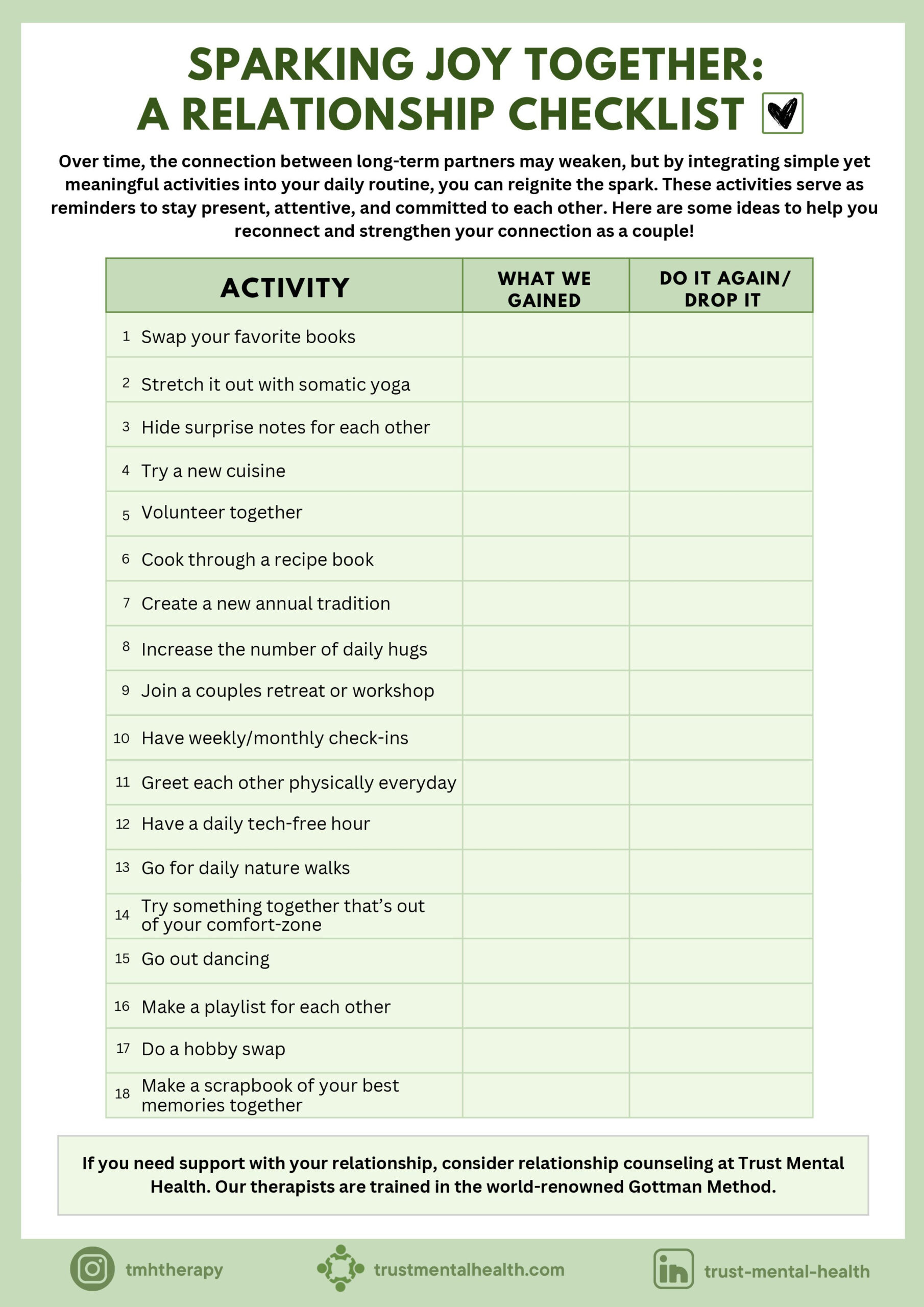 Therapy Worksheets | Cbt Worksheets | Trust Mental Health throughout Free Printable Therapy Worksheets