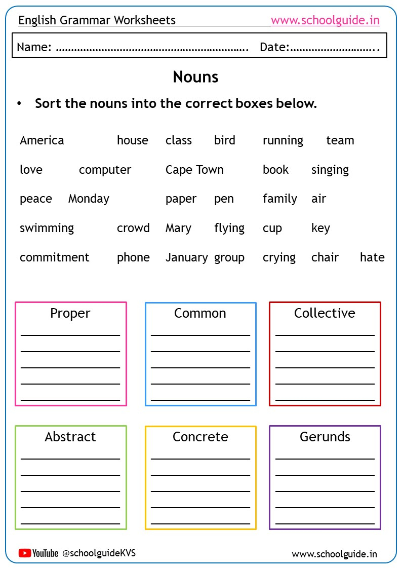 Types Of Nouns Worksheets in Free Noun Printables