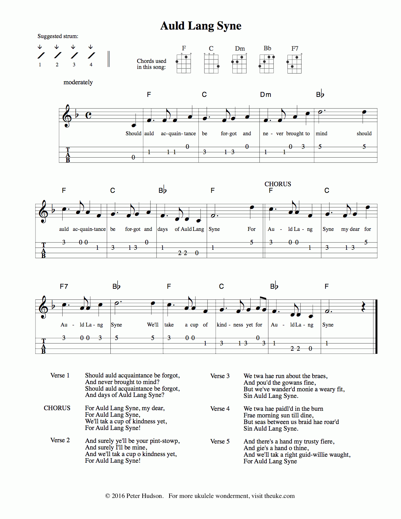 Ukulele Sheet Music - Theuke throughout Free Printable Ukulele Songs