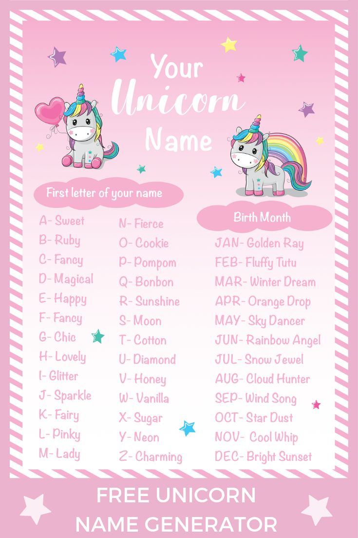 Unicorn Name Generator - Free Printable | Unicorn Birthday Parties in Unicorn Name Free Printable