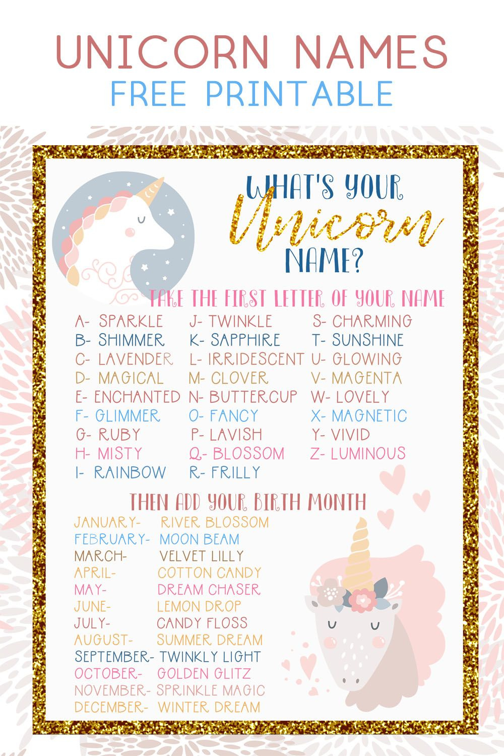 Unicorn Names {Free Unicorn Names For Your Unicorn Party pertaining to Unicorn Name Free Printable