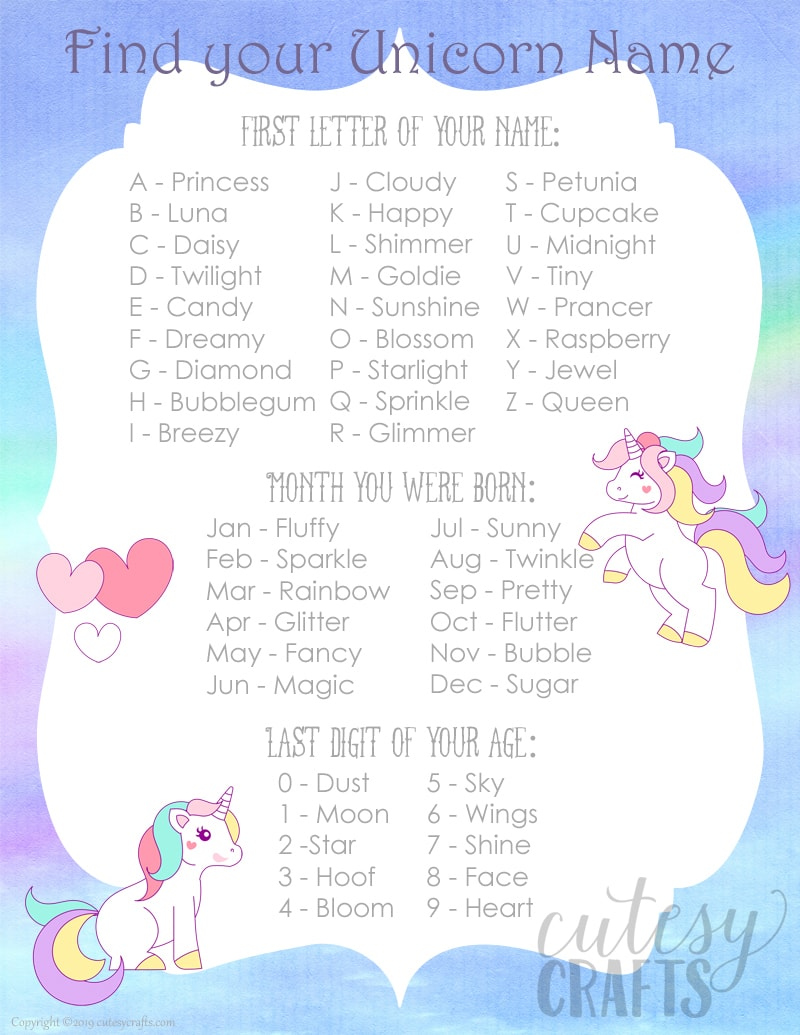 Unicorn Party Game - Unicorn Names! - Cutesy Crafts throughout Unicorn Name Free Printable