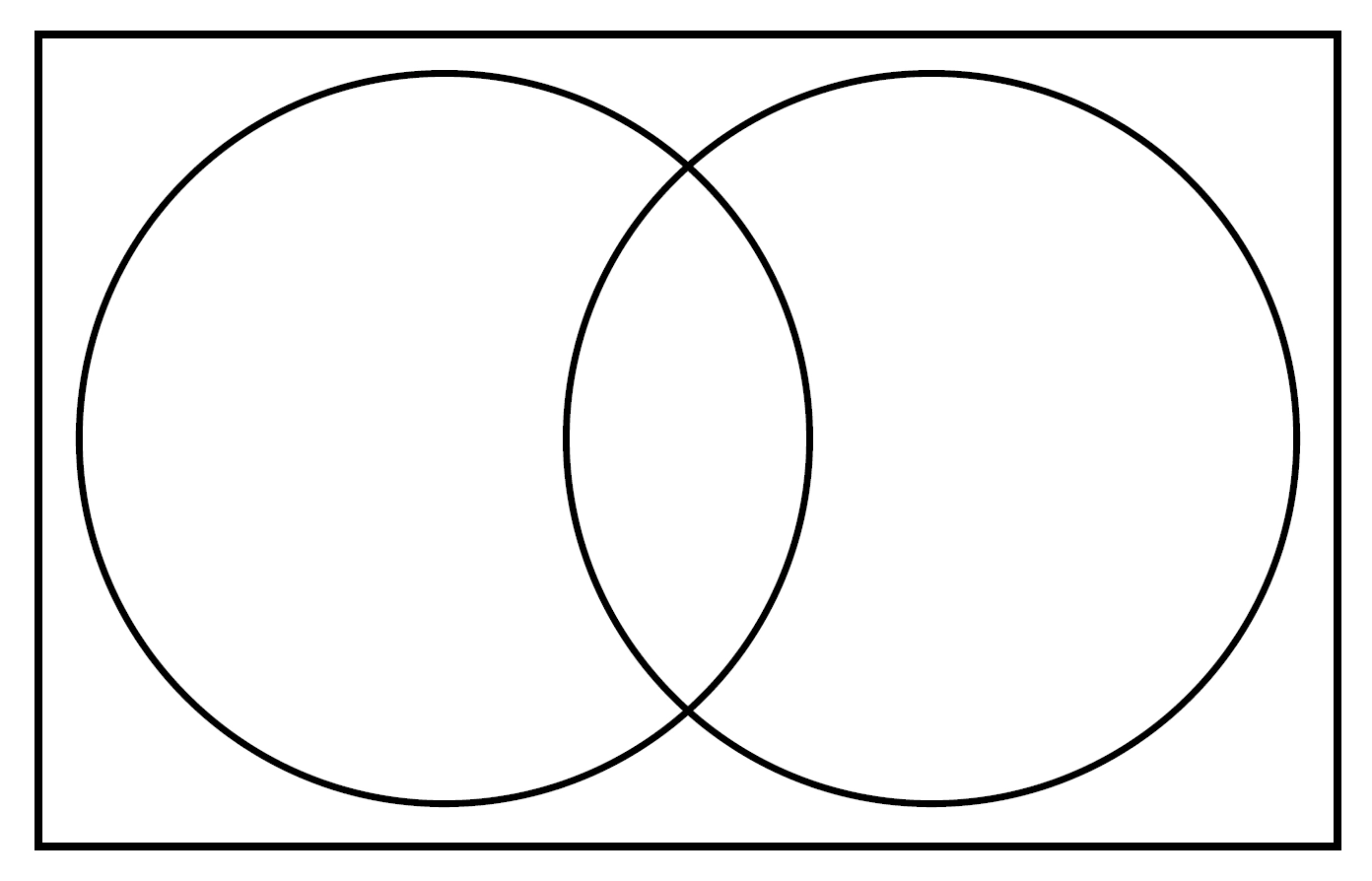 Venn Diagram Template Pdf - Free Printable | Math = Love with regard to Free Printable Venn Diagram