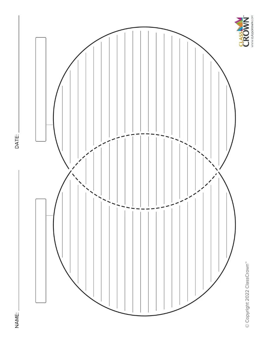 Venn Diagram: With Labels &amp;amp; Lines - Free Reading Charts | Classcrown inside Free Printable Venn Diagram