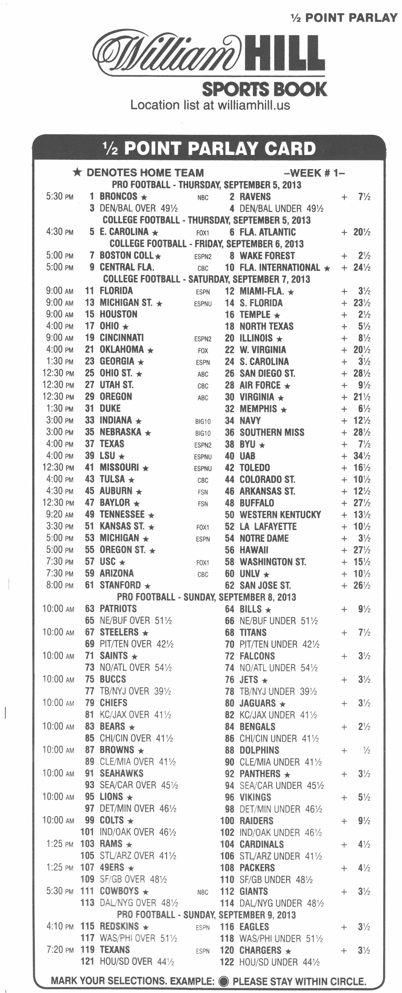 What Are Parlay Bets In The Nfl? throughout Free Printable Football Parlay Cards