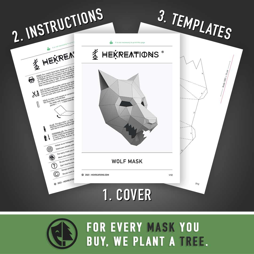 Wolf Mask Printable Template | Papercraft Pdf Pattern throughout Free Printable Wolf Mask