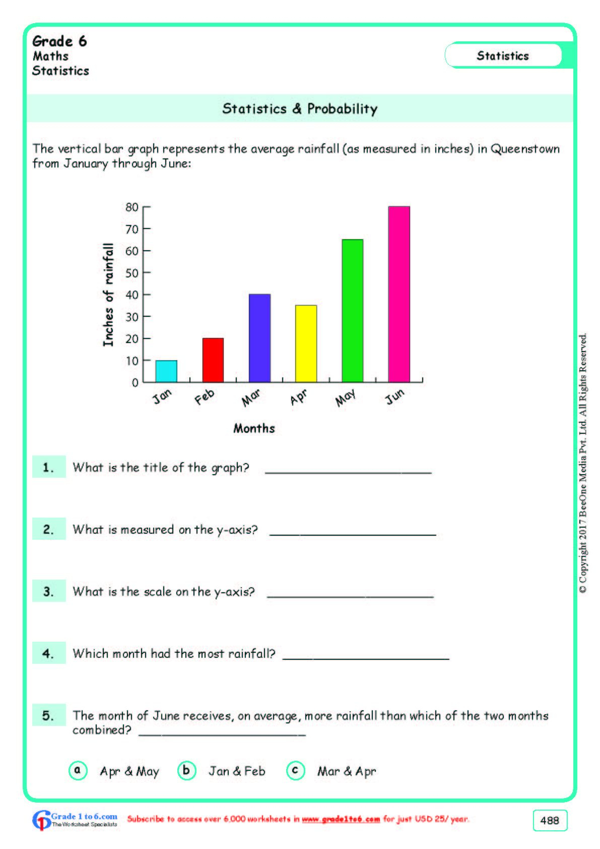 Worksheet Grade 6 Math Statistics &amp;amp; Probability | Probability with Free Printable Statistics Worksheets