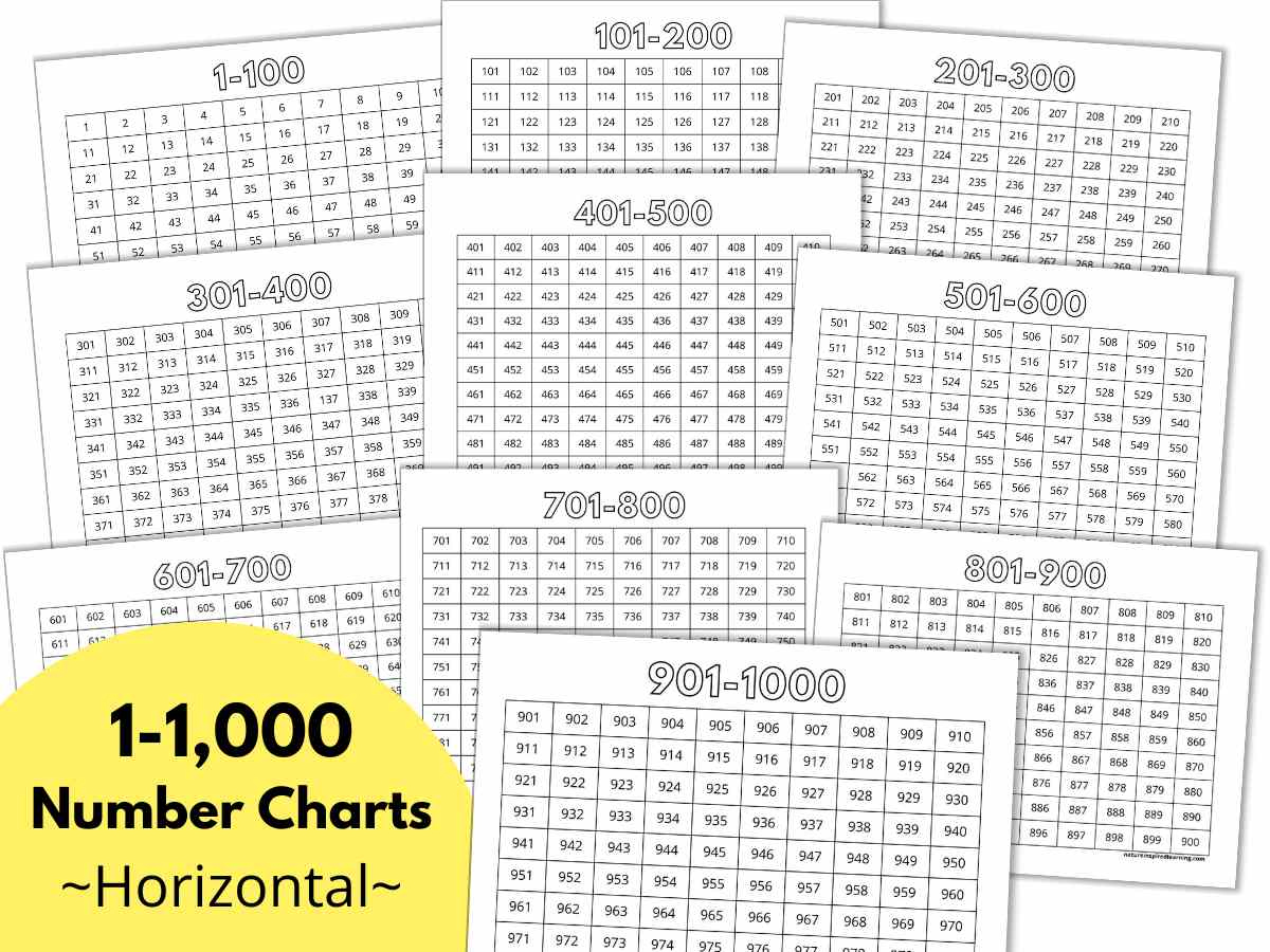 1,000 Number Charts - Nature Inspired Learning with regard to Free Printable Number Chart To 1000