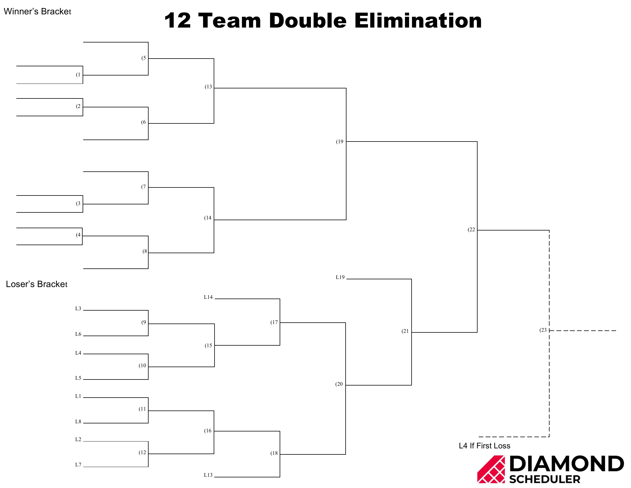 12-Team Double Elimination Bracket Printable | Diamond Scheduler inside Free Printable Wrestling Brackets