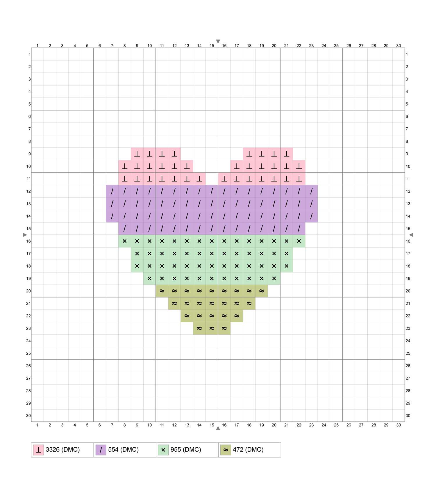 7 Free Beginner Cross-Stitch Patterns regarding Needlepoint Patterns Free Printable