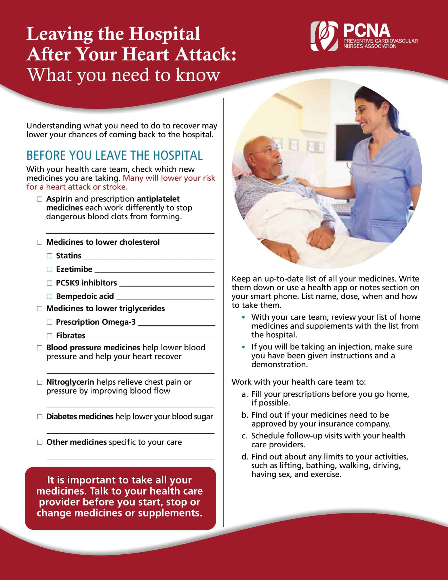 Cardiac Patient Education Tools And Handouts - Pcna throughout Free Printable Patient Education Handouts