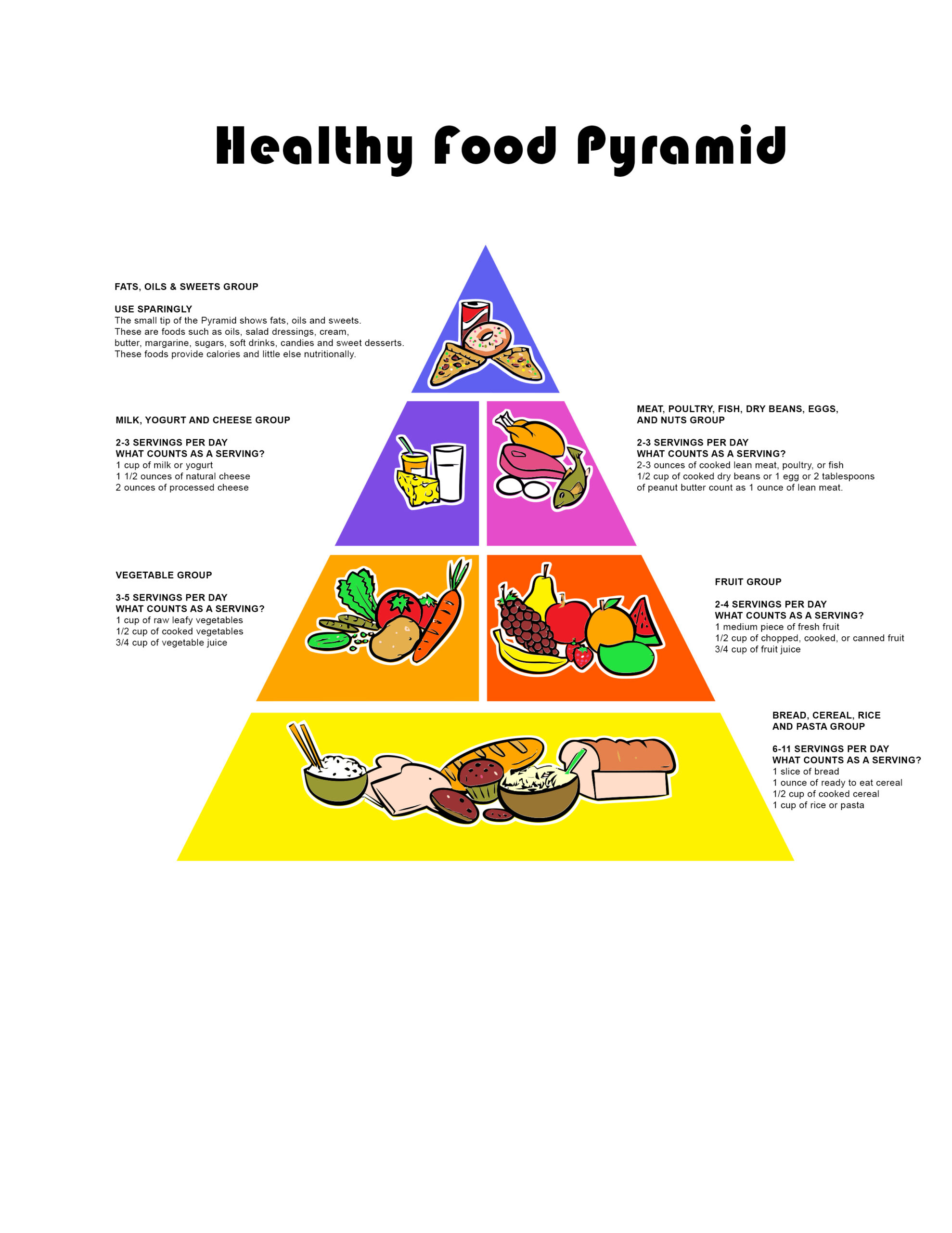 Food Guide Pyramid | Free Printouts pertaining to Free Printable Food Pyramid