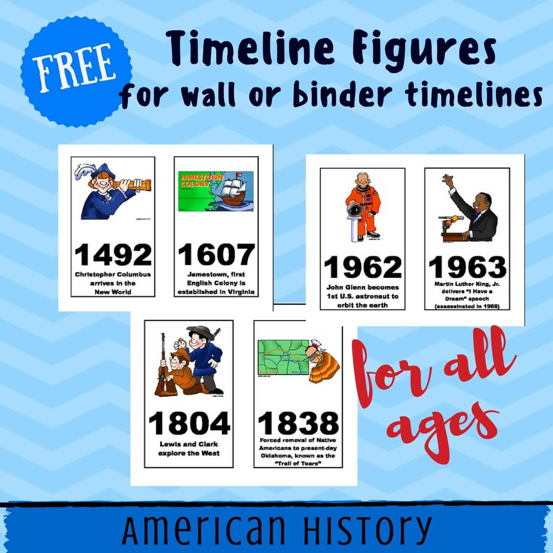 Free American History Timeline Figures Printables Homeschool regarding Free Printable Timeline Figures