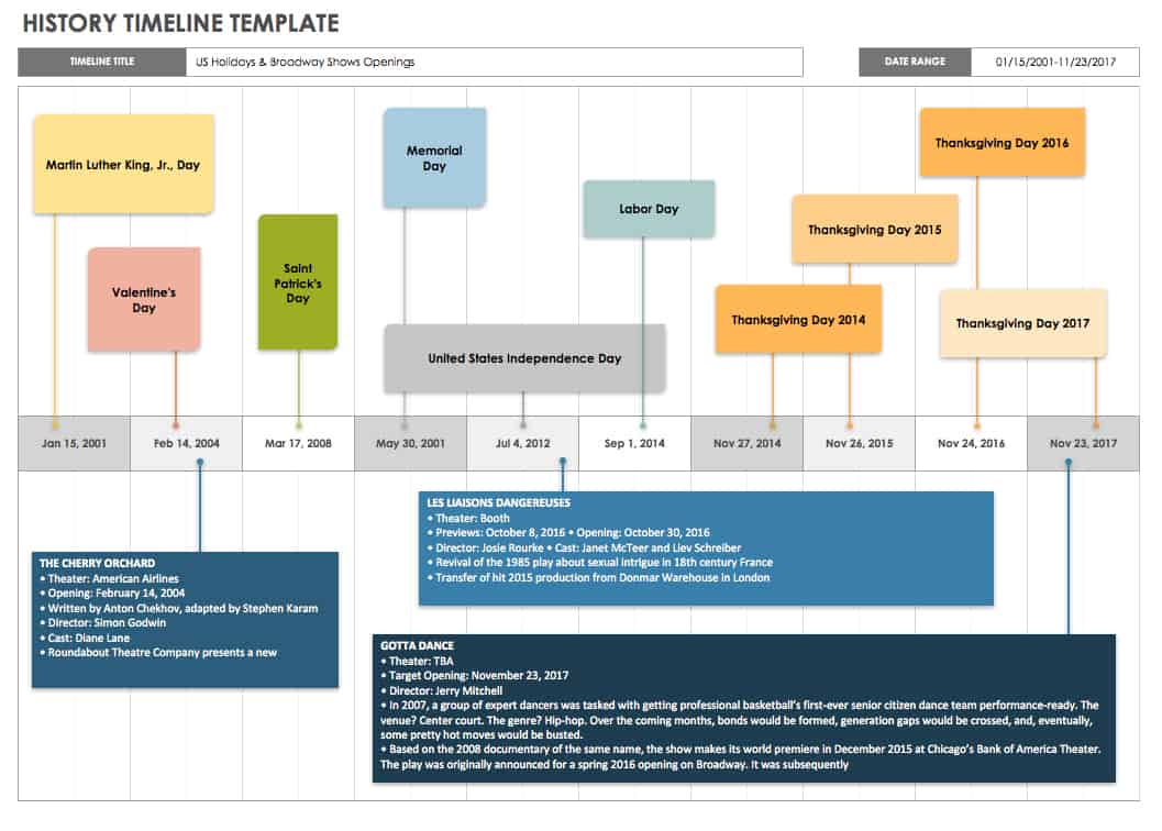 Free Blank Timeline Templates | Smartsheet in Free Timeline Creator Printable