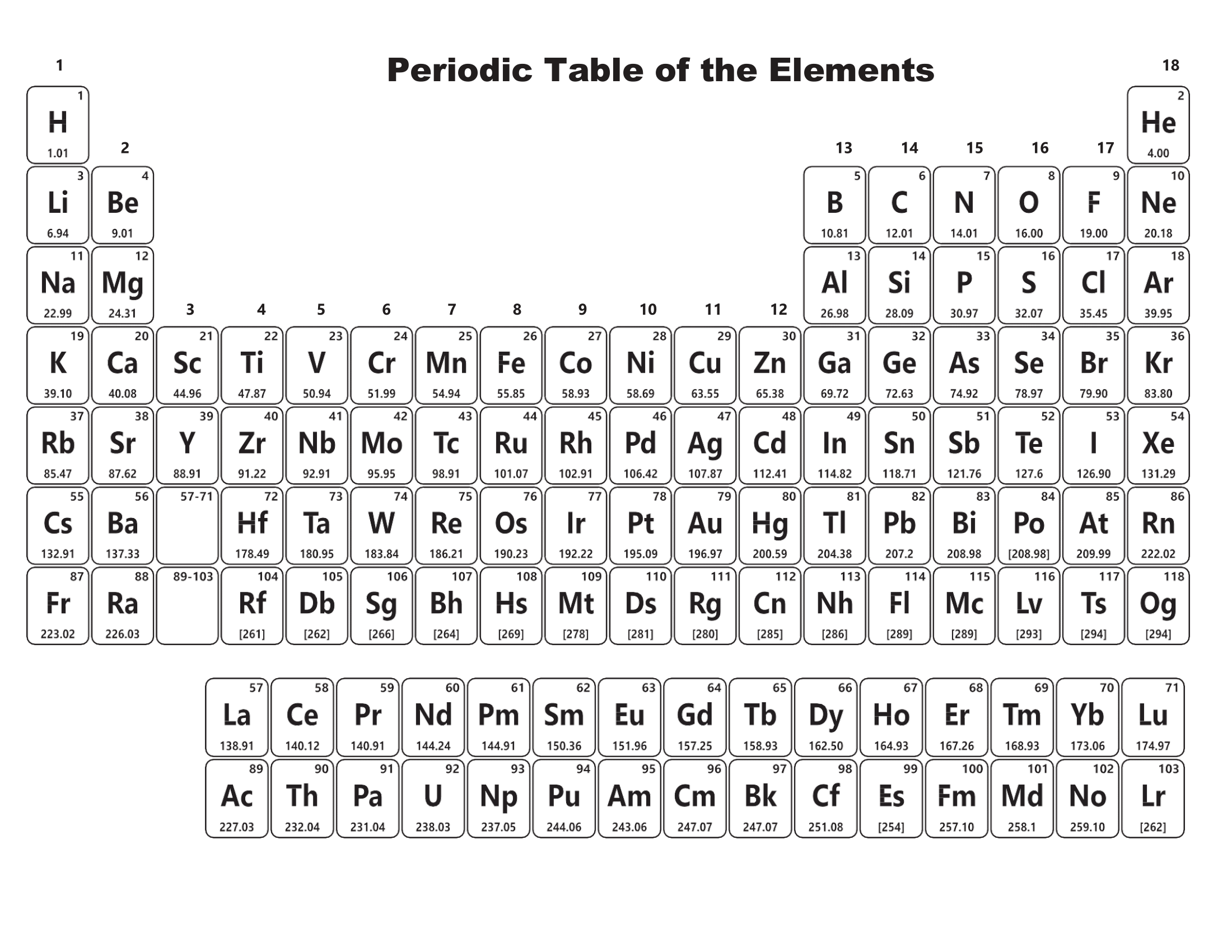 Free Download Printable Periodic Tables (Pdf And Png) Templates throughout Free Printable Periodic Table