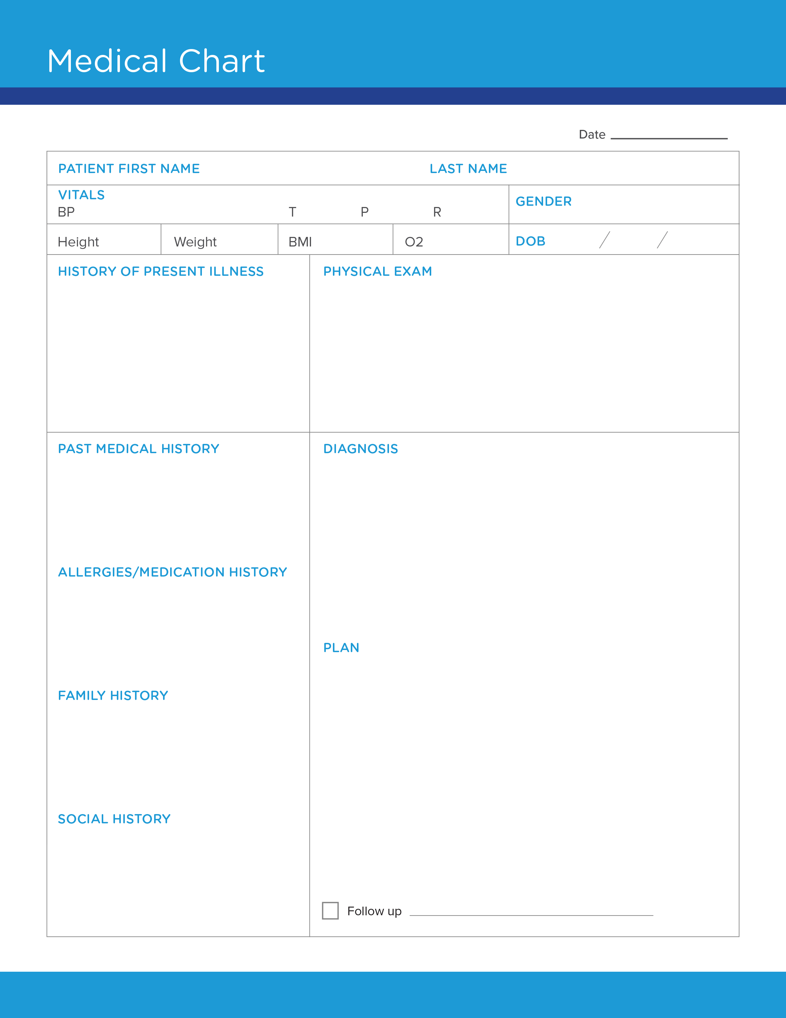 Free Medical Chart Template - Carecloud Continuum intended for Free Printable Medical Chart Forms